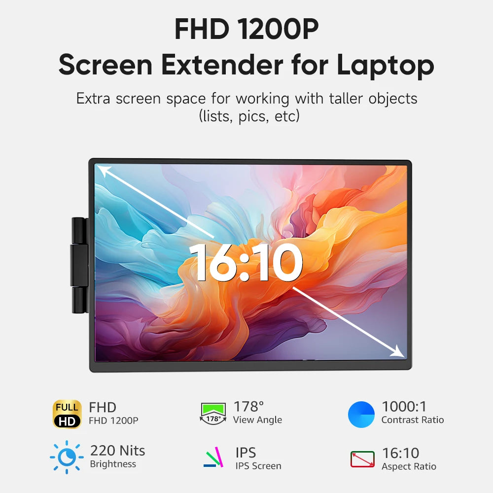 Dopesplay 14.1inch Portable Monitor 1200P FHD IPS Single Dual Screen Extender display For PC Switch Gaming Mac Laptop to 17.3“