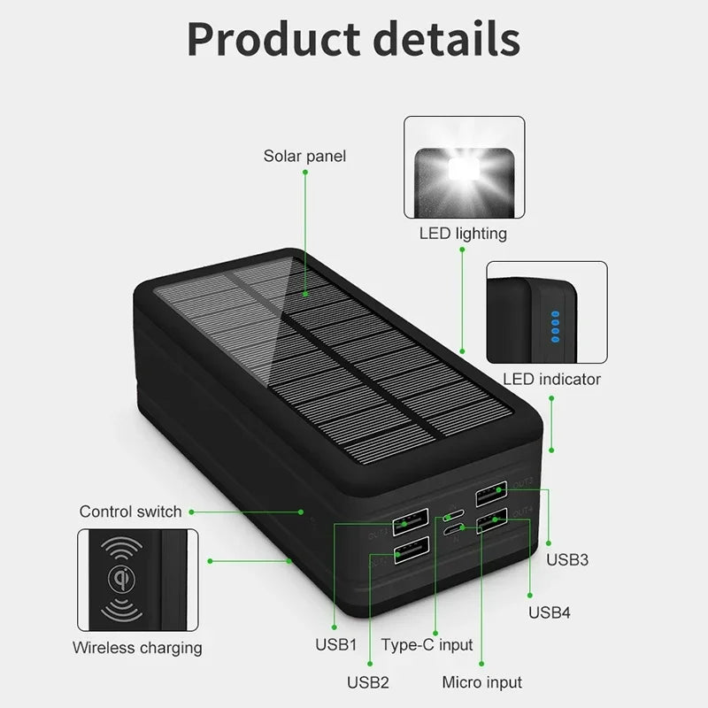 Xiaomi Solar Power Bank 100000mAh Large Capacity External Battery Mobile Phone Wireless Fast Charging Mobile  Phone Accessories